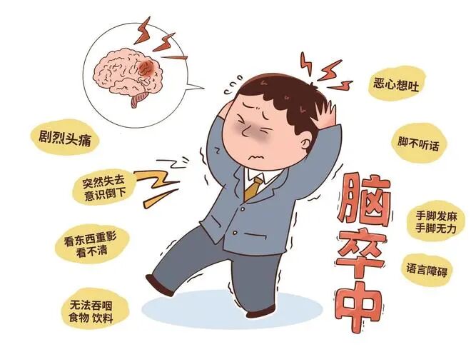 科室科普 | 科学防卒中，温暖护脑过寒冬，这份指南请收好